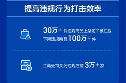 2018年虚假交易订单数据