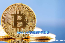 比特币虚假交易原因分析