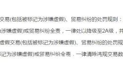 1688虚假交易16单