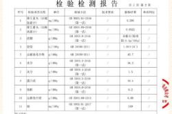 商品虚假交易规则最新