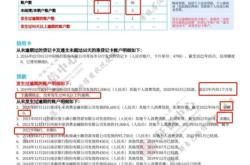 假货未生产影响征信吗