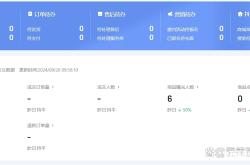 虚假交易违规严重吗怎么处理