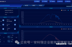 抓到虚假交易监控多久有效