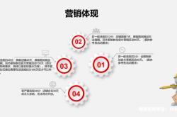 虚假交易扣分多久恢复正常