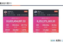 阿里警告虚假交易关闭怎么办