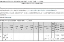 淘宝虚假交易扣分原则是什么