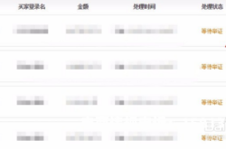 阿里巴巴提示虚假交易判定提醒但是里面内容都没有