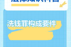 虚假交易及洗钱行为处罚