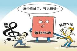 如何避免侵犯他人著作权违规行为