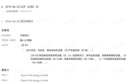 外观专利侵权判断图片大全