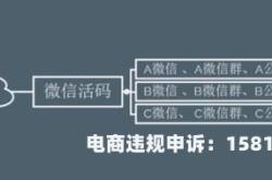 淘客协助虚假交易怎么处理