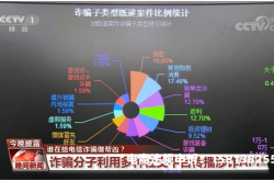 有虚假交易的警告怎么处理