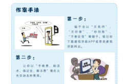 公司虚假交易贷款诈骗怎么处理