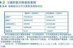 虚假房屋交易案例分析