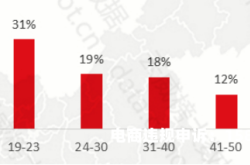 证券虚假交易案例分析报告