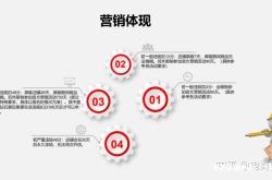 淘宝虚假交易上线时间怎么算