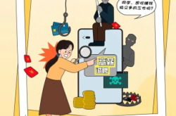 虚假交易管控行为有哪些