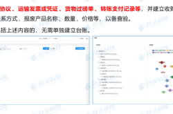 虚假交易场景风险通知怎么写
