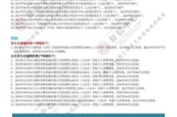 假货未生产成立影响征信吗