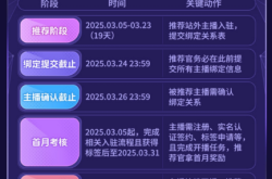 语音直播被判虚假交易怎么办