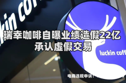 国际站虚假交易处罚