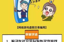 小心虚假交易骗局有哪些