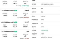 账户贵金属虚假交易怎么处理