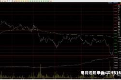 频繁改价虚假交易违法吗