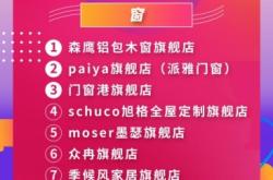 天猫美家官方抽检是真的吗