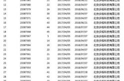 直播侵犯他人商标权申诉材料怎么写