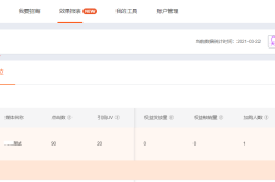 淘宝联盟涉嫌虚假交易怎么处理