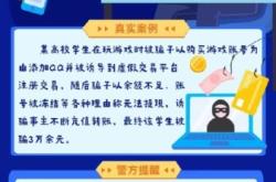 虚假交易有几种违规行为