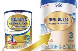 美国商标侵权的惩罚性赔偿