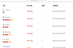 虚假的淘宝交易记录怎么查