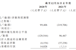 阿里两单虚假交易怎么处理