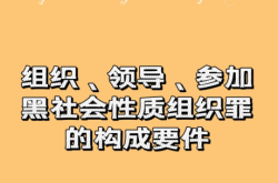 什么是组织虚假交易罪