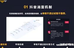 虚假交易店铺违规处罚标准