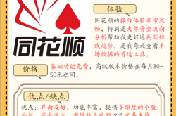 虚假股票交易软件有哪些