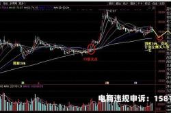 虚假股票交易诈骗案例