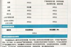 假货未生产怎么道歉赔偿