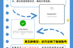 微信提示虚假交易什么意思