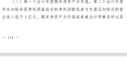 商业虚假交易的风险有哪些