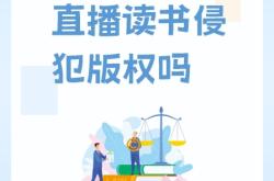 涉嫌侵犯著作权违规吗