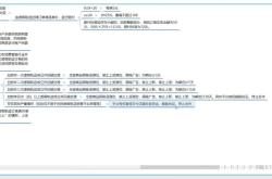 没有发货被判虚假交易怎么办
