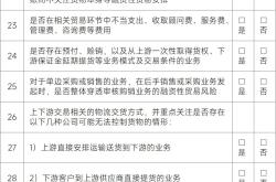 卖家虚假交易处罚规定最新