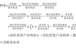 虚假交易的 财务影响因素