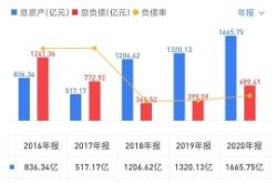 在线教育虚假宣传贩卖焦虑