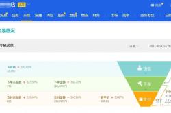 虚假交易处罚撤销了怎么办