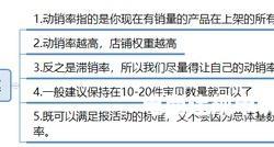 宝贝被判定虚假交易后,还有用吗