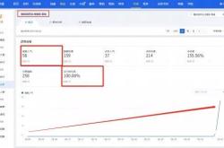 虚假交易要去申诉吗知乎